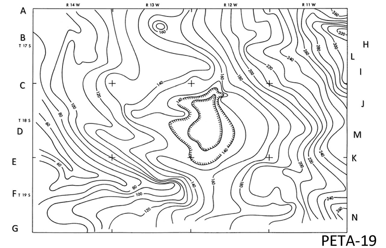 TOPOGRAPHY