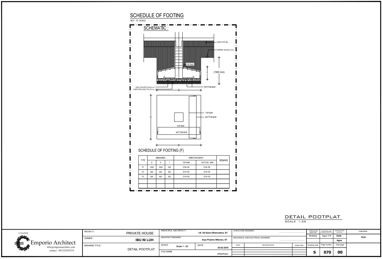 foot plate foundation