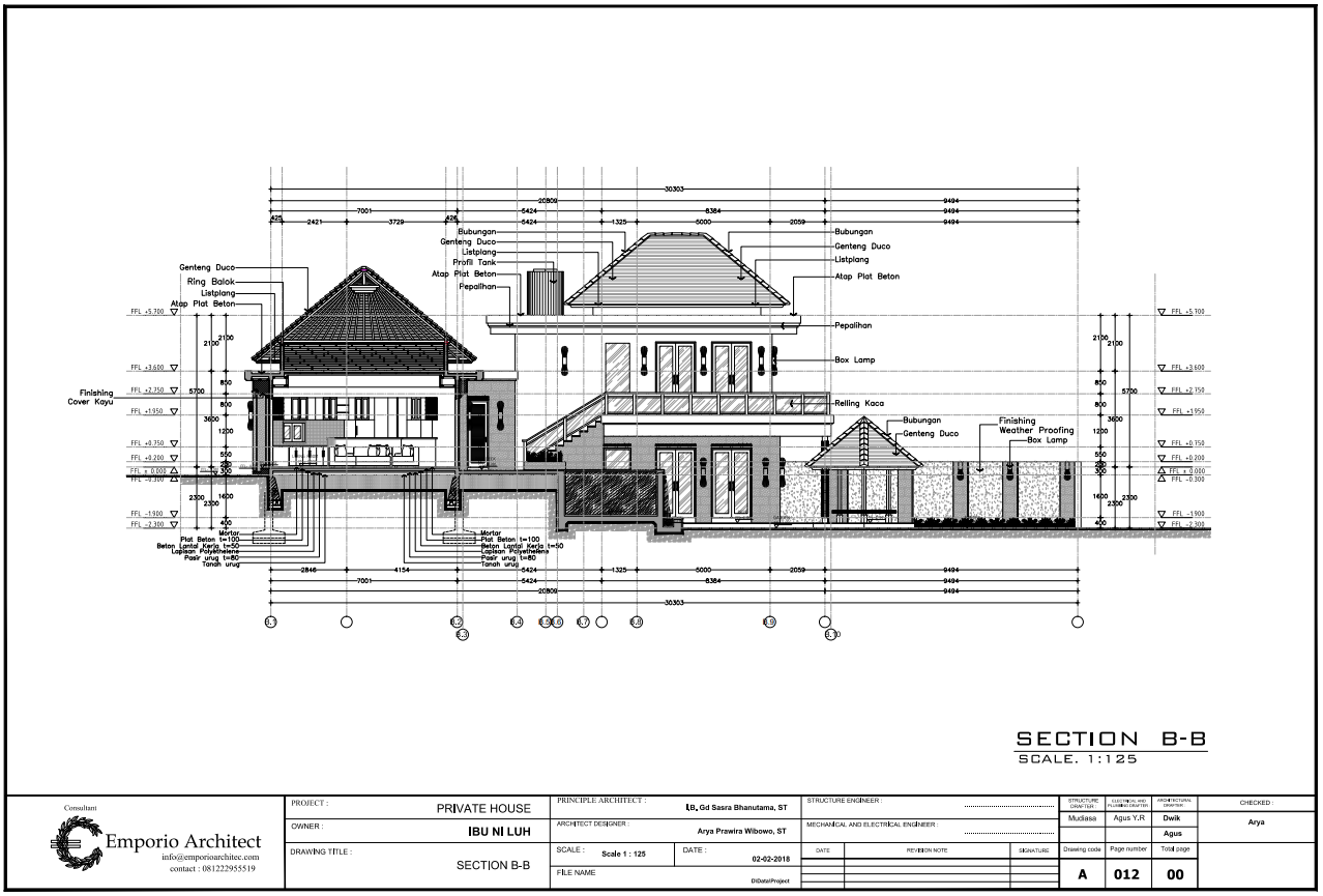 sections