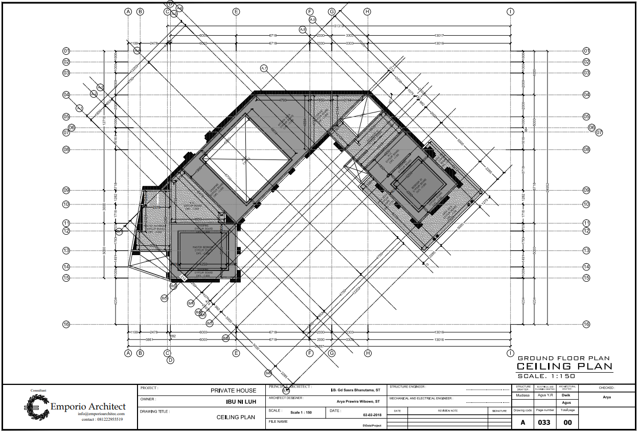 rencana plafond