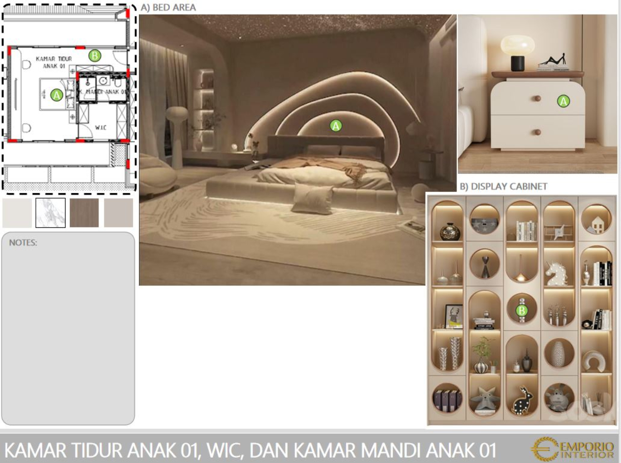 Konsep Denah Furniture Per Ruangan (2 Dimensi)