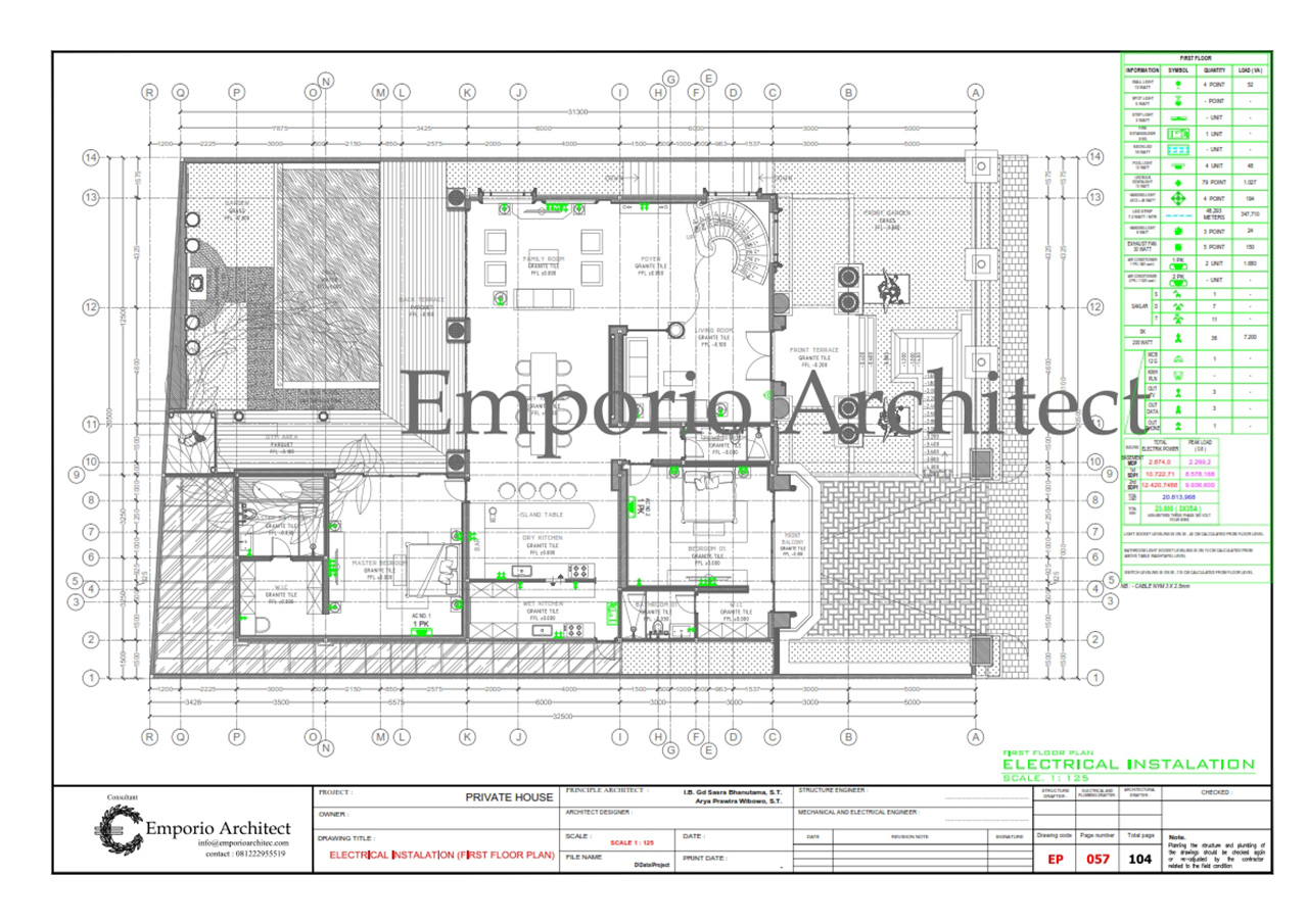 Rencana Elektrikal (Titik Lampu & Saklar) Tiap Lantai