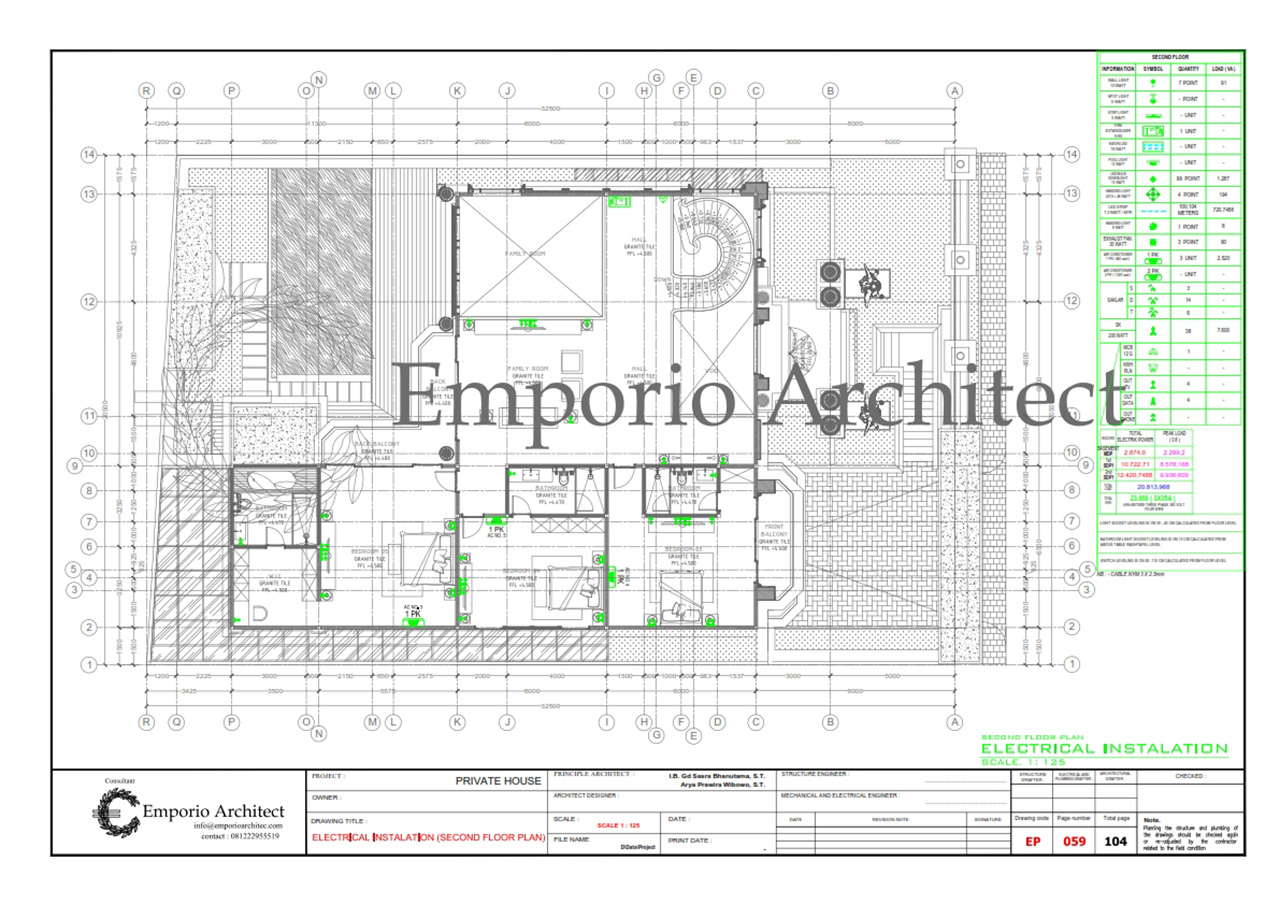 Rencana Elektrikal (Stop Kontak, AC) Tiap Lantai