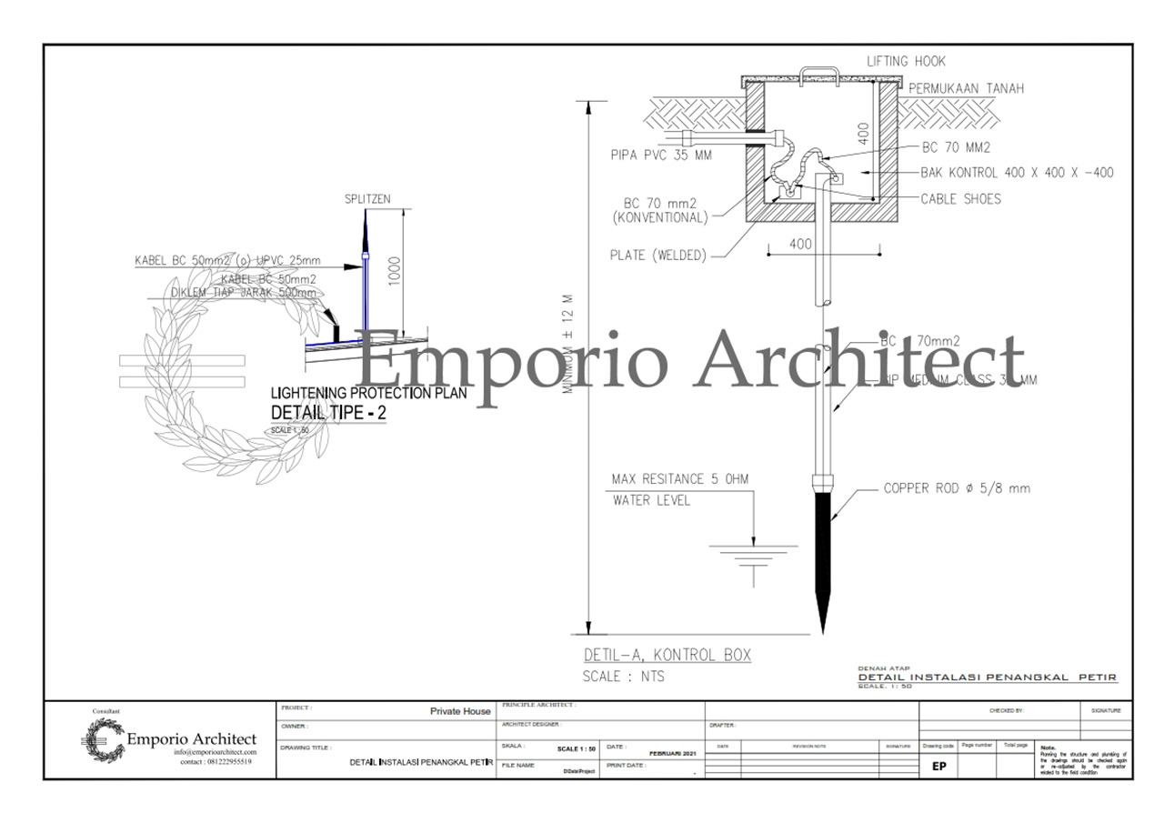 Detail Penangkal Petir