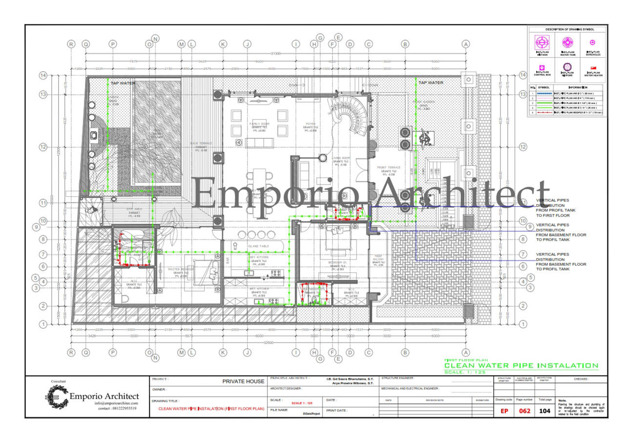 Rencana Instalasi Air Bersih/Dingin & Air Panas (Tiap Lantai)