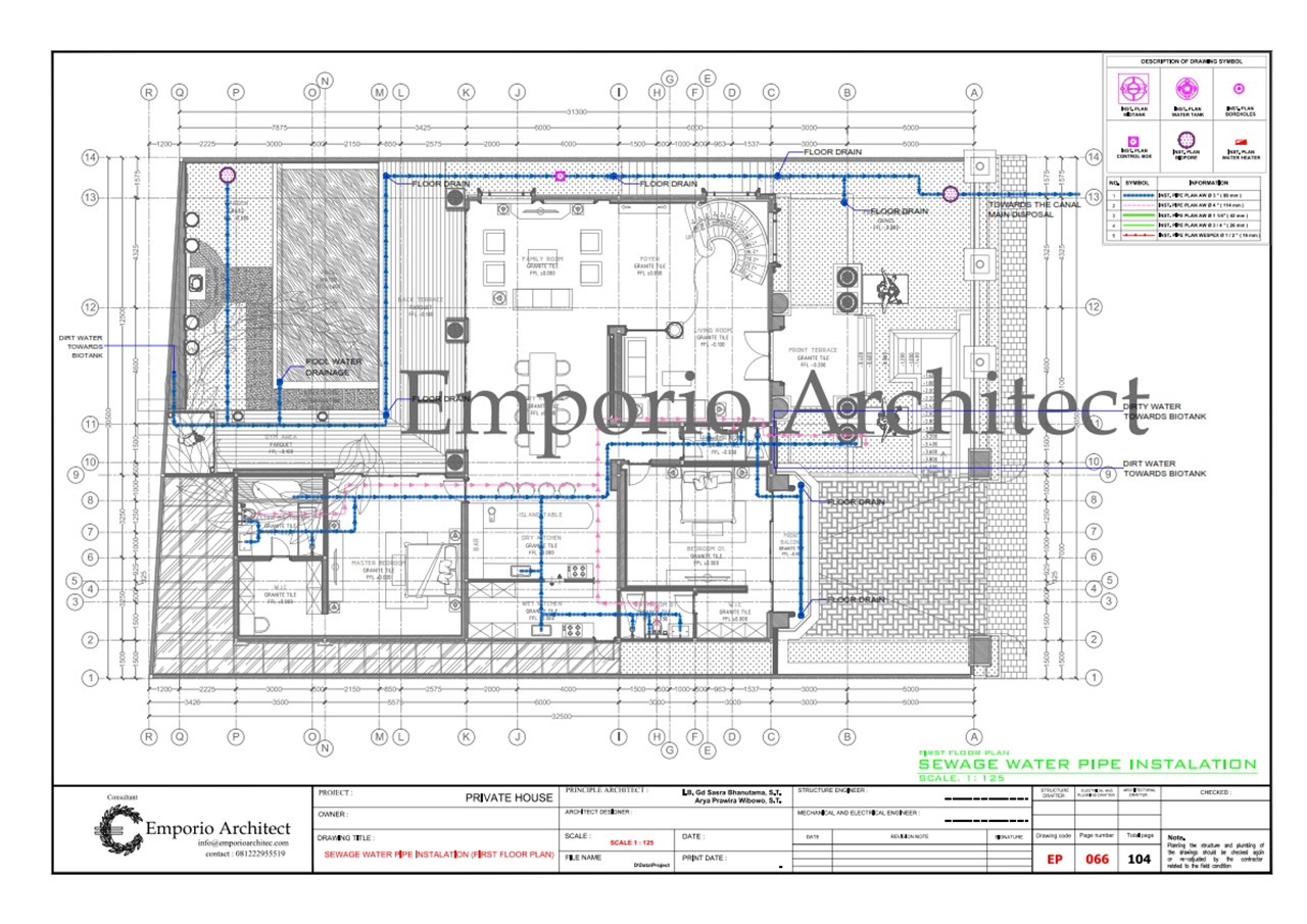 Rencana Instalasi Air Kotor, Air Buangan & Air Hujan (Tiap Lantai)