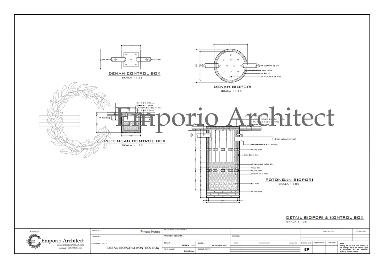 Detail Control Box & Biopori