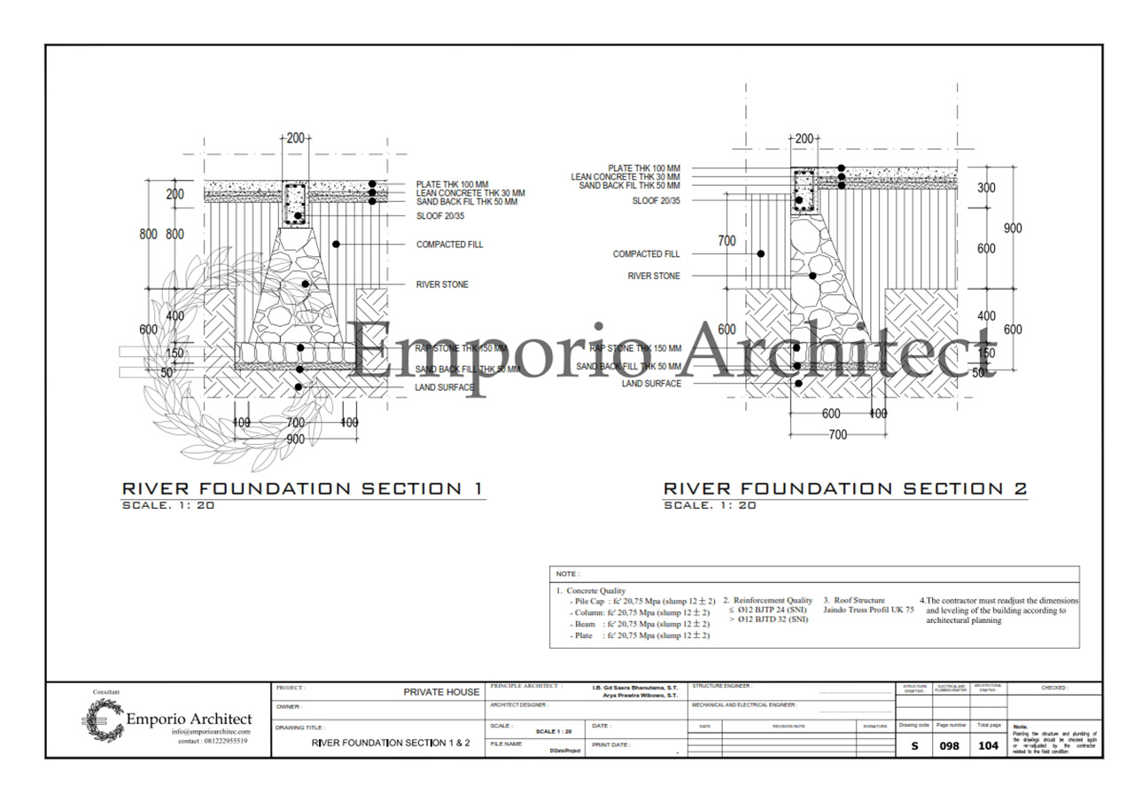 Detail Pondasi Batukali