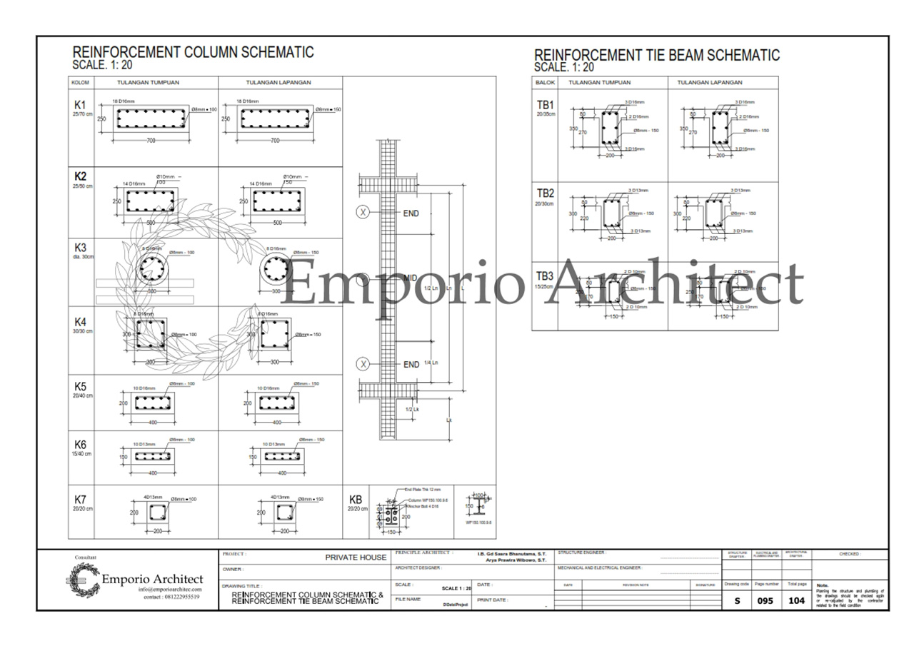 Detail Penulangan Kolom