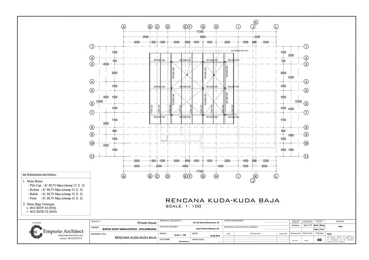 Detail Struktur Baja IWF (struktur atap baja ringan tidak di berikan / by vendor)